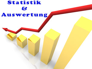 Statistik Auswertung Methoden